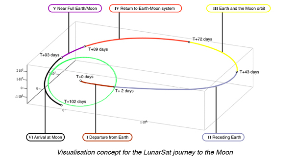 EarthViews_vis.jpg