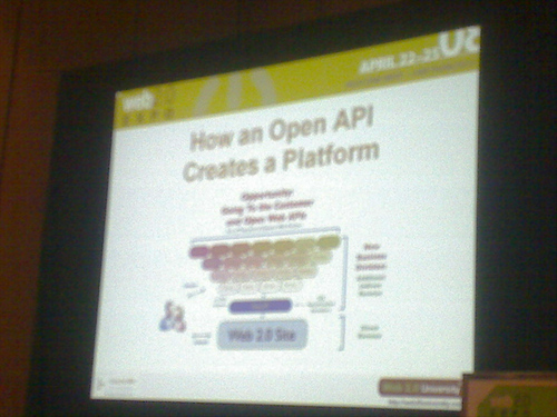 openAPI2platform.jpg